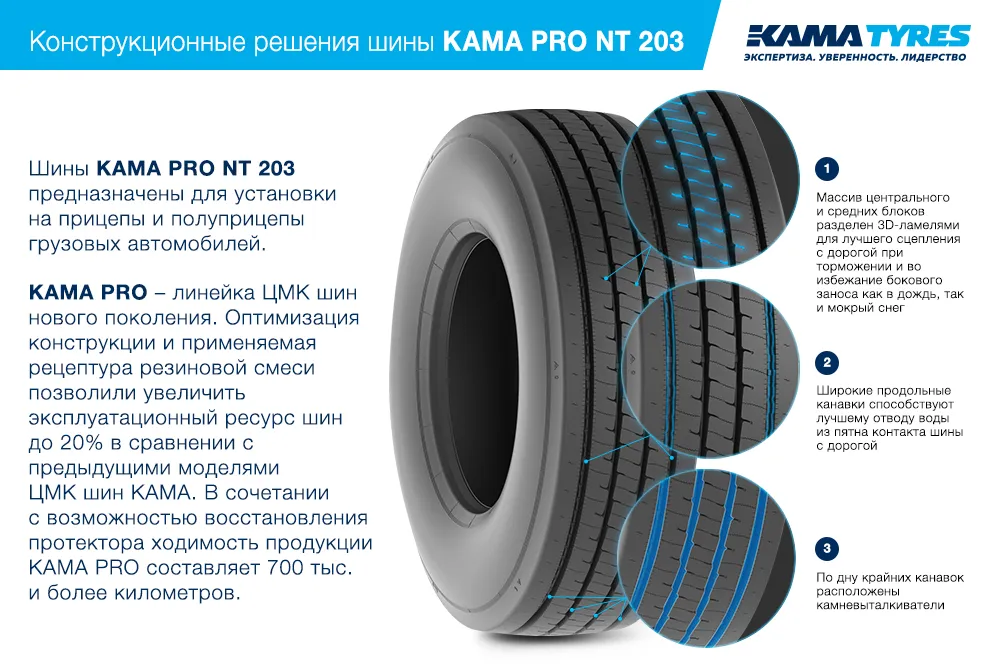 ЦМК шины KAMA PRO NT 203  в Учалах